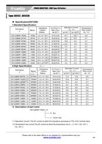 CEI122NP-3R3MC Datasheet Page 4