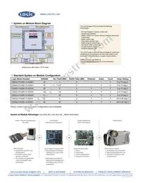 CENGLH7A400-10-504HCR Datasheet Page 2