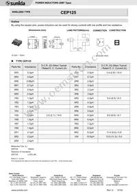 CEP125-1R0MC-H Datasheet Cover