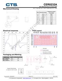 CER0232A Datasheet Page 2