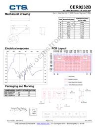 CER0232B Datasheet Page 2