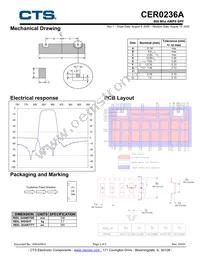 CER0236A Datasheet Page 2