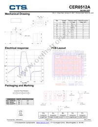 CER0512A Datasheet Page 2