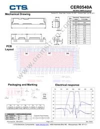 CER0540A Datasheet Page 2