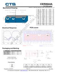 CER0644A Datasheet Page 2