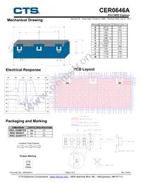 CER0646A Datasheet Page 2