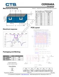 CER0846A Datasheet Page 2