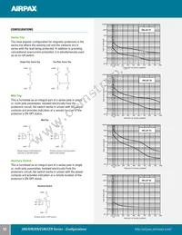 CERB1-1REC4C-52-60.0-DE-01-T Datasheet Page 6