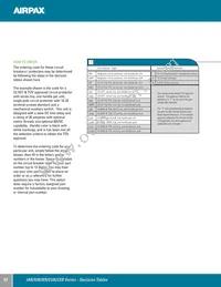 CERB1-1REC4C-52-60.0-DE-01-T Datasheet Page 10