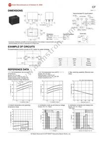 CF2-12V Datasheet Page 2