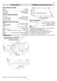 CFM05S150 Datasheet Page 2