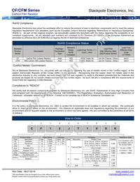 CFM14JT22M0 Datasheet Page 8