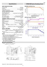 CFM351M120 Datasheet Page 2