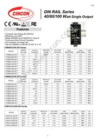 CFM60S480-CA Datasheet Cover