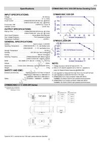 CFM60S480-CA Datasheet Page 2