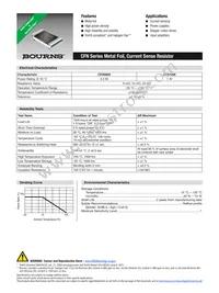 CFN1206-FX-R010ELF Datasheet Cover