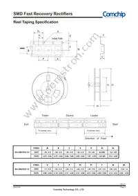 CFRM106-HF Datasheet Page 3