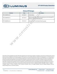 CFT-90-WSS-X11-VB700 Datasheet Page 13