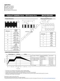CG0805MLA-5.5ME Datasheet Page 2