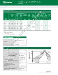 CG43.0SM Datasheet Page 2