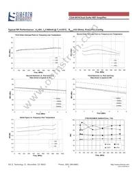 CGA-6618 Datasheet Page 3