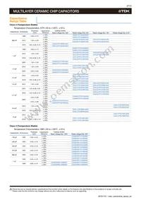 CGA4J3X7R1E155K125AD Datasheet Page 11