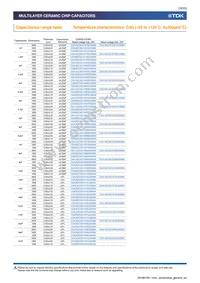 CGA5L3X5R1H475M160AB Datasheet Page 12