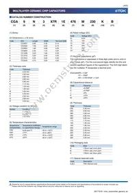 CGA6P2X7R1H105K160AA Datasheet Page 4