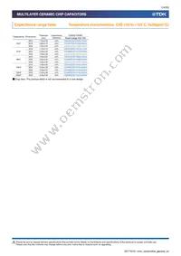 CGA6P2X7R1H105K160AA Datasheet Page 14