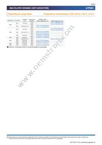 CGA6P2X7R1H105K160AA Datasheet Page 22