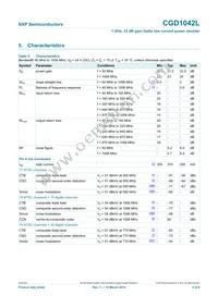 CGD1042LU Datasheet Page 3