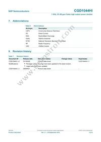 CGD1044HI Datasheet Page 5