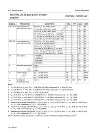 CGD914 Datasheet Page 4