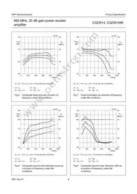 CGD914 Datasheet Page 6