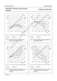 CGD914 Datasheet Page 7