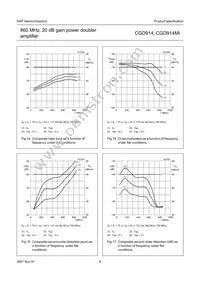 CGD914 Datasheet Page 8