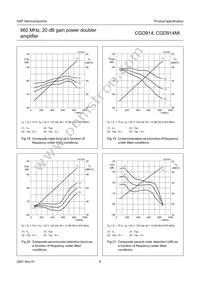 CGD914 Datasheet Page 9