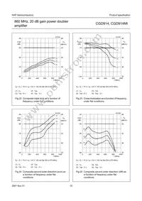 CGD914 Datasheet Page 10