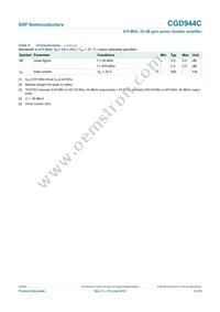 CGD944C Datasheet Page 3