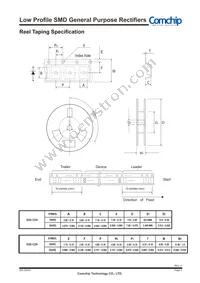 CGRMT4006-HF Datasheet Page 3