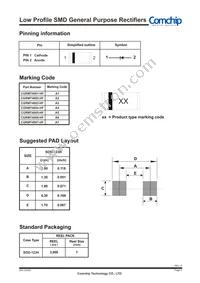 CGRMT4006-HF Datasheet Page 4