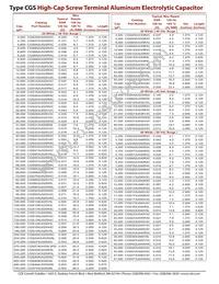 CGS274UHX5L3PD Datasheet Page 3