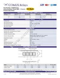 CGSM-031A-J Datasheet Page 2