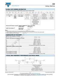 CH0402-25RJFPA Datasheet Page 4