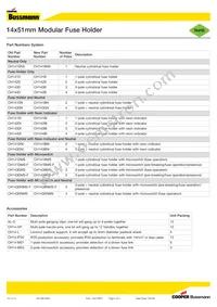 CH143BMS Datasheet Page 2