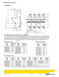 CH224B Datasheet Page 5