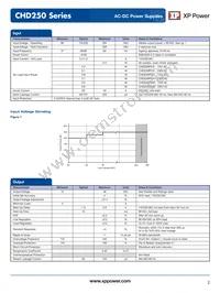 CHD250PS28 Datasheet Page 2