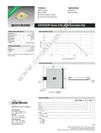 CHF2525CNT500LX Cover