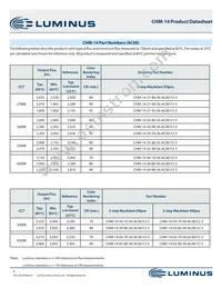 CHM-14-35-95-36-AC00-F2-3 Datasheet Page 6