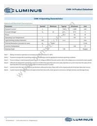 CHM-14-35-95-36-AC00-F2-3 Datasheet Page 7